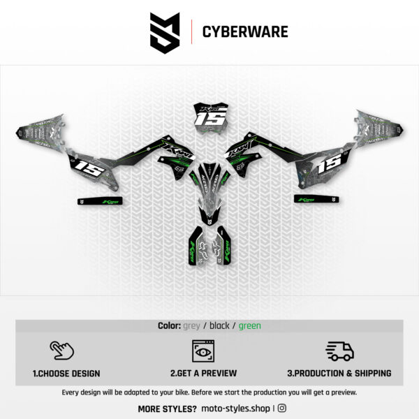 Cyberware | Decal Set – Bild 2