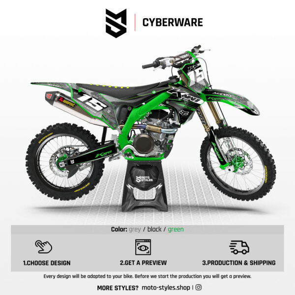 Cyberware | Decal Set
