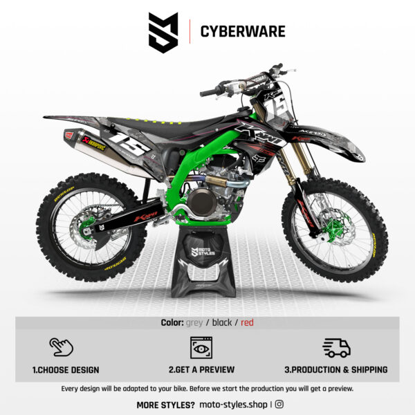 Cyberware | Decal Set – Bild 3