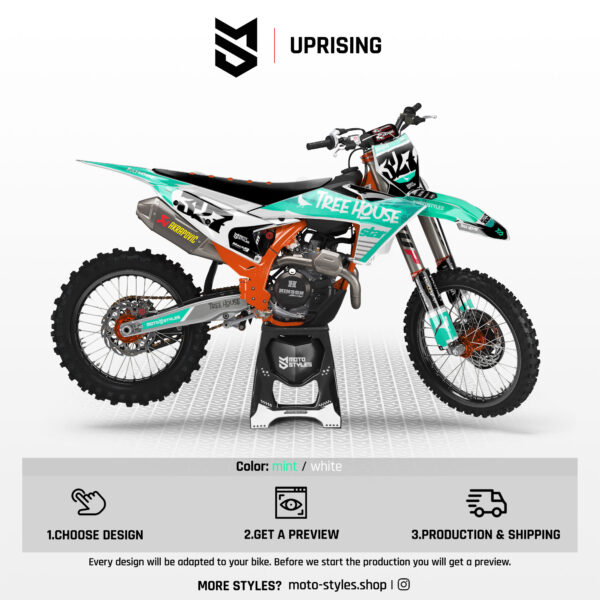 Uprising | Decal Set – Bild 3