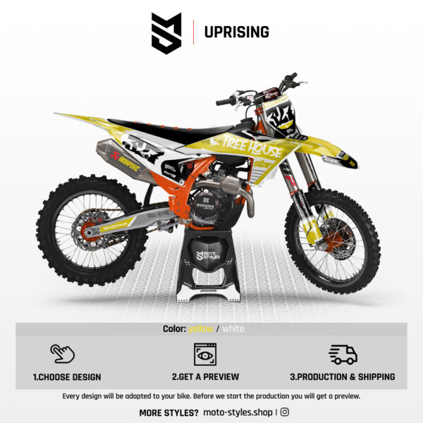 Uprising | Decal Set – Bild 4